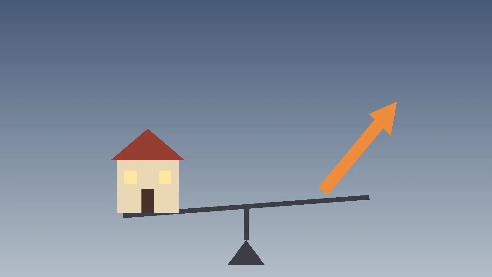 Illustration av ett hus som balanserar på en våg mot en stigande räntesymbol i form av en pil